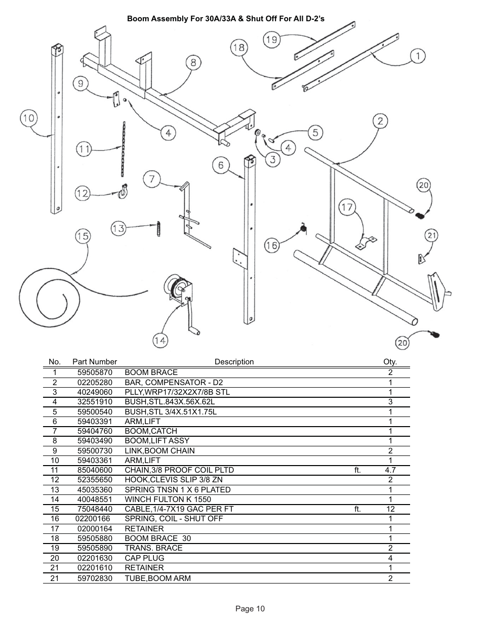 Kifco E30x980 340,000 - 349,999 Parts Manual User Manual | Page 10 / 31