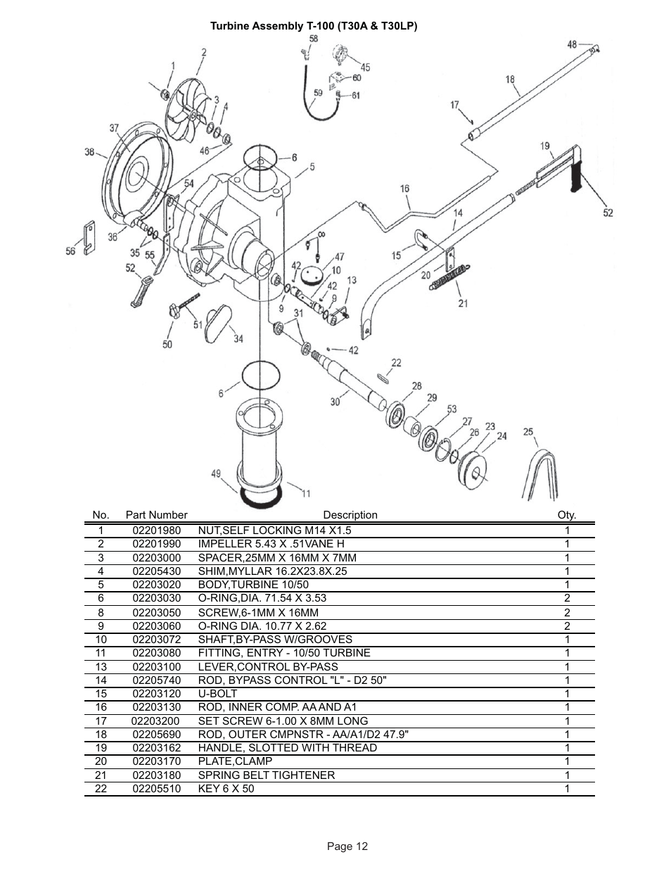 Kifco E30x980 340,000 - 349,999 Parts Manual User Manual | Page 12 / 31