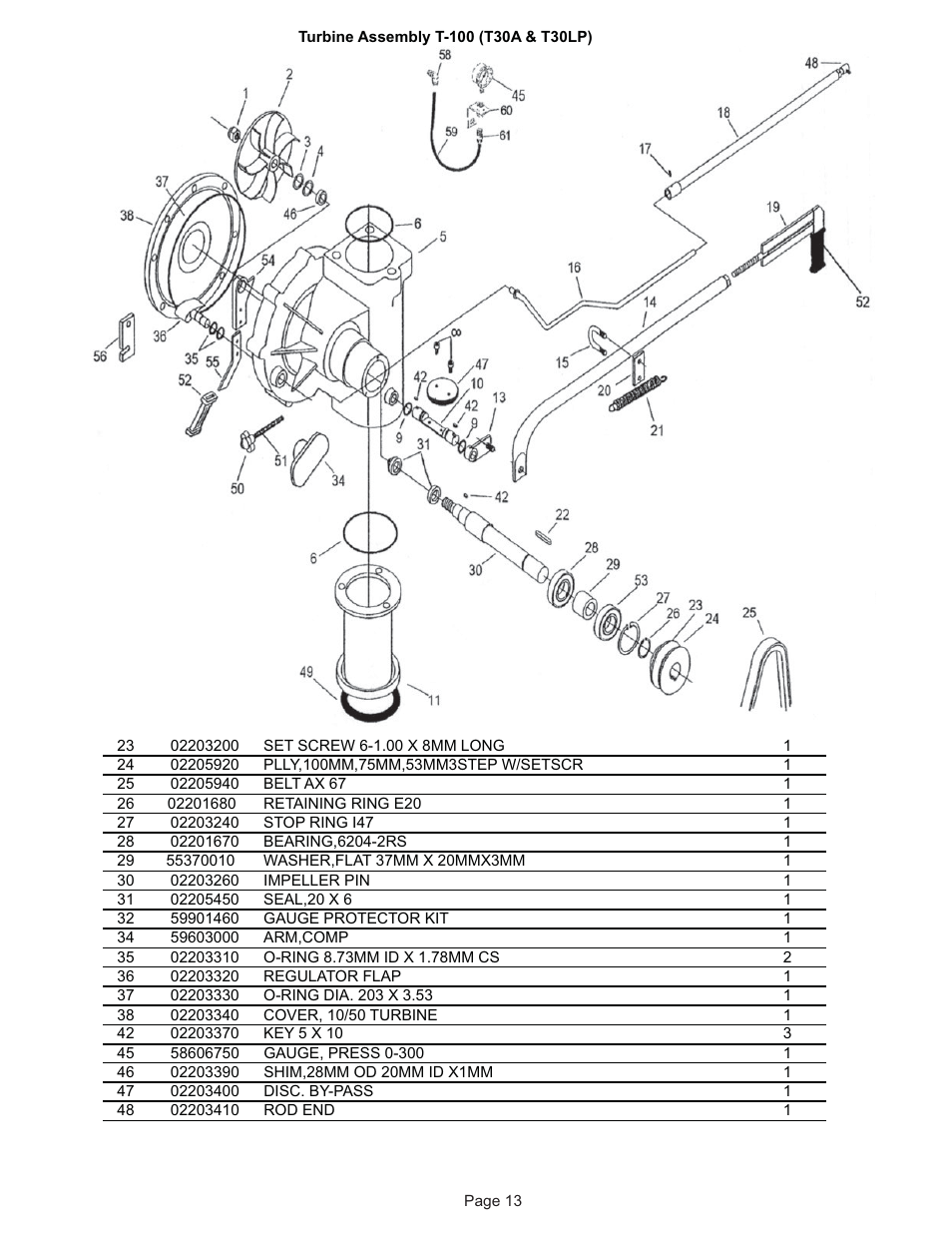 Kifco E30x980 340,000 - 349,999 Parts Manual User Manual | Page 13 / 31