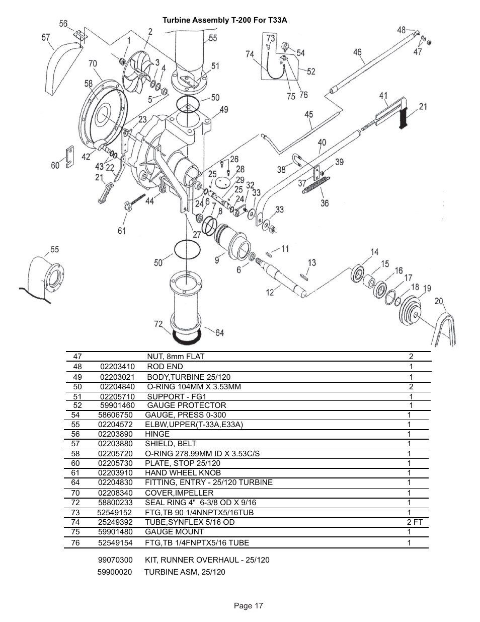 Kifco E30x980 340,000 - 349,999 Parts Manual User Manual | Page 17 / 31