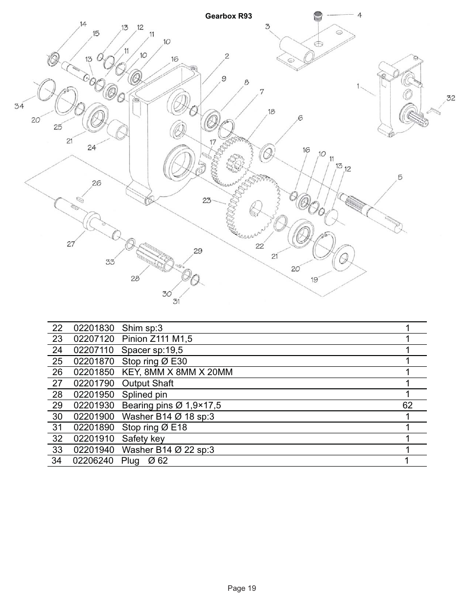 Kifco E30x980 340,000 - 349,999 Parts Manual User Manual | Page 19 / 31