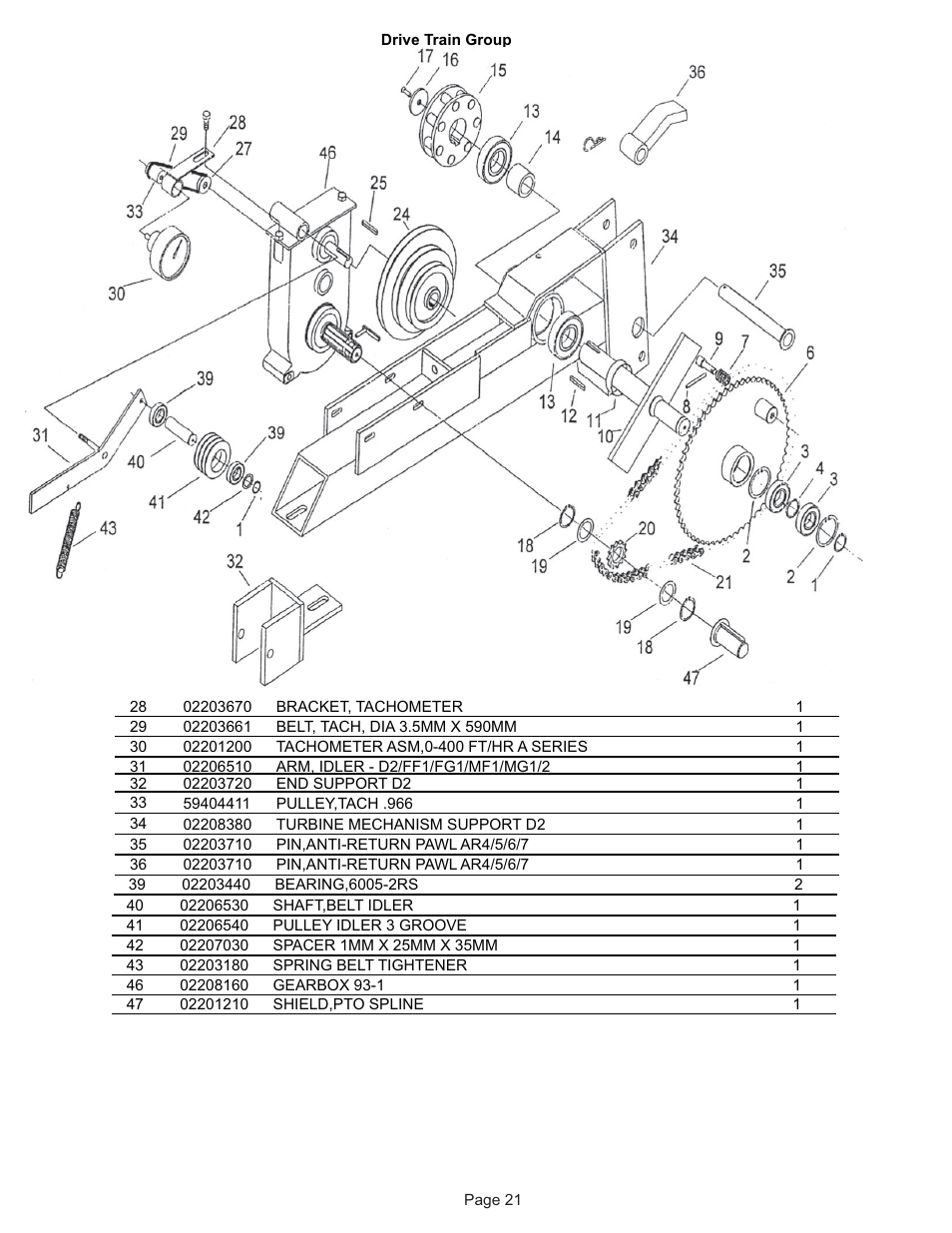 Kifco E30x980 340,000 - 349,999 Parts Manual User Manual | Page 21 / 31