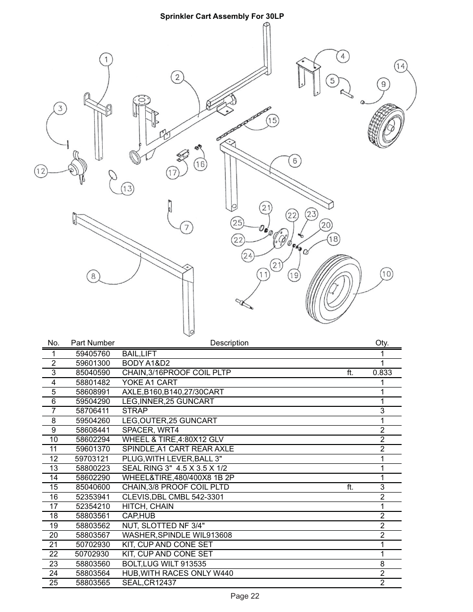 Kifco E30x980 340,000 - 349,999 Parts Manual User Manual | Page 22 / 31