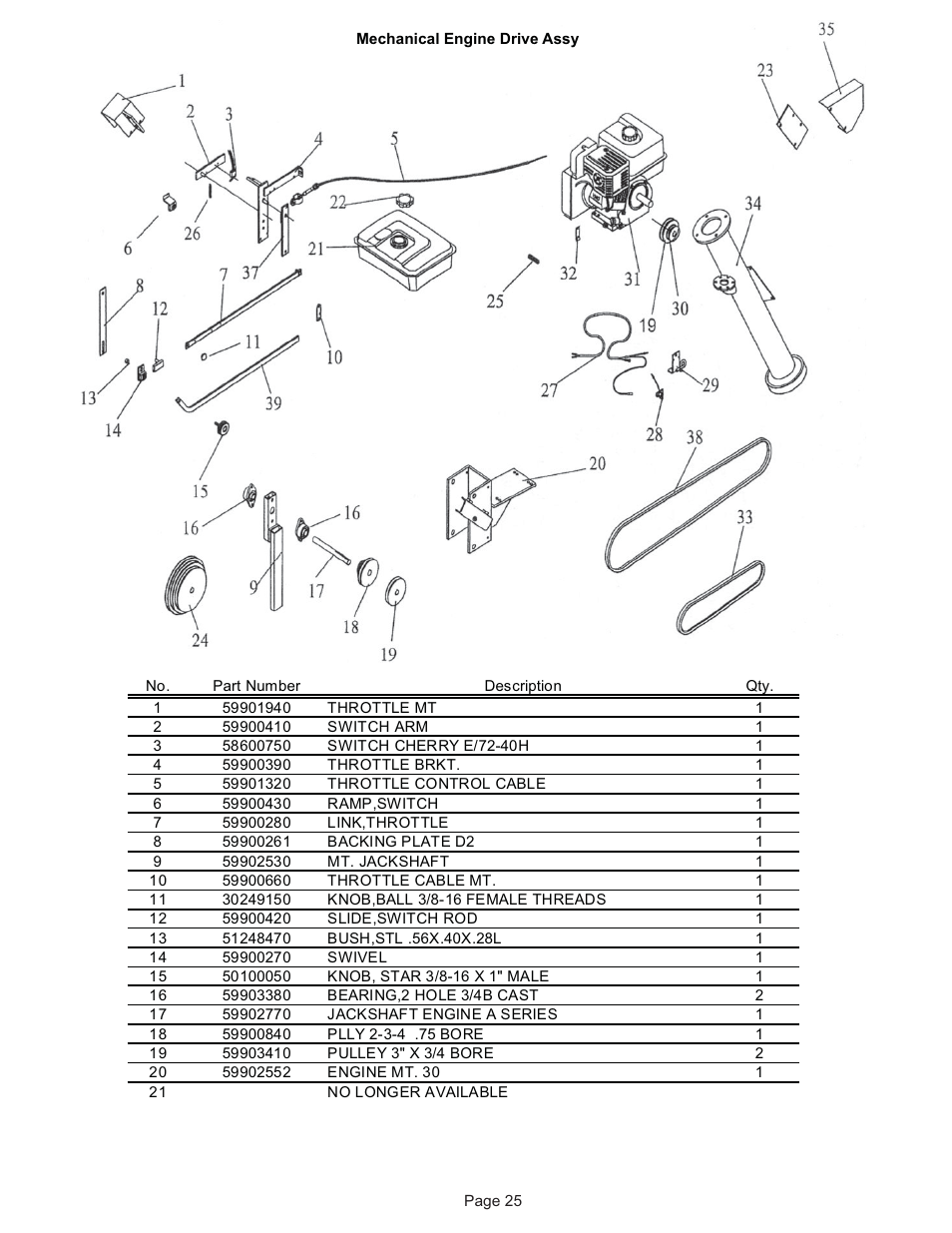 Kifco E30x980 340,000 - 349,999 Parts Manual User Manual | Page 25 / 31