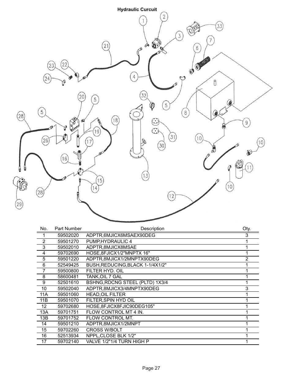 Kifco E30x980 340,000 - 349,999 Parts Manual User Manual | Page 27 / 31