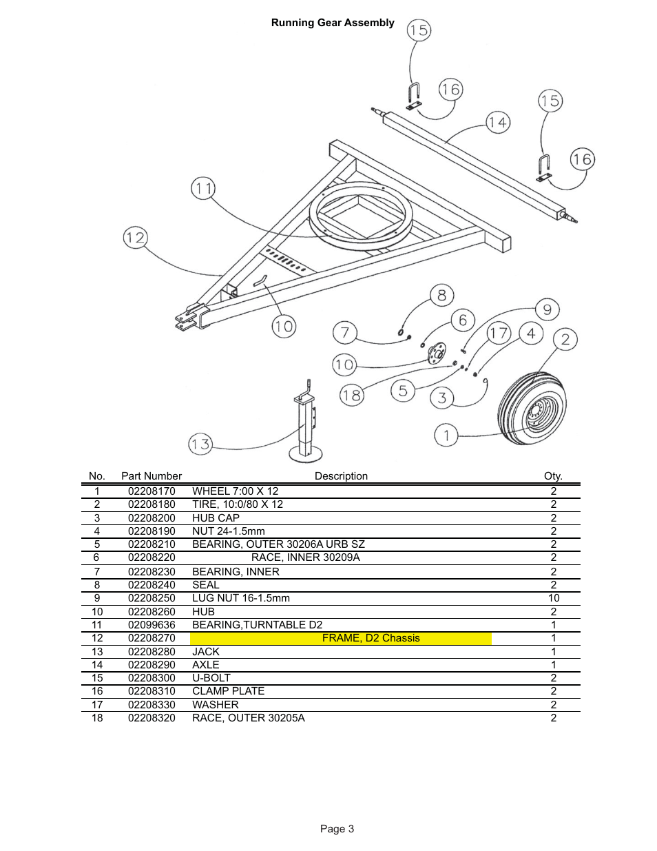 Kifco E30x980 340,000 - 349,999 Parts Manual User Manual | Page 3 / 31