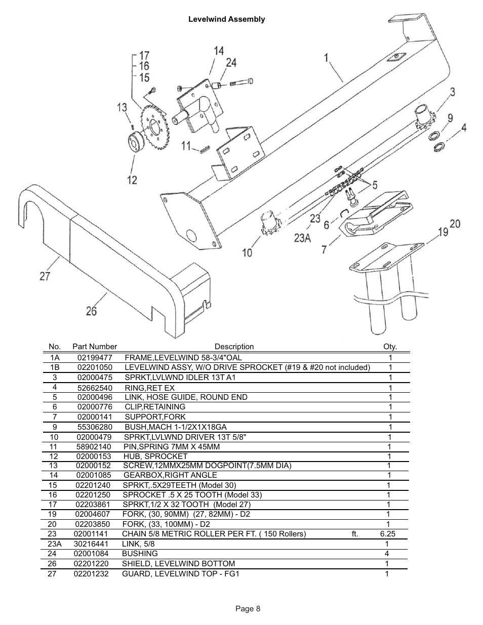 Kifco E30x980 340,000 - 349,999 Parts Manual User Manual | Page 8 / 31