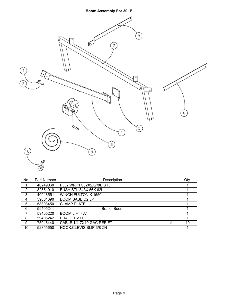 Kifco E30x980 340,000 - 349,999 Parts Manual User Manual | Page 9 / 31