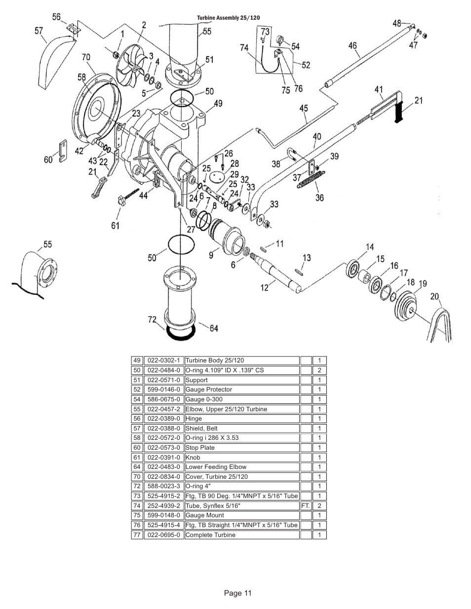 Kifco E30x980 350,000 - 359,999 Parts Manual User Manual | Page 11 / 18