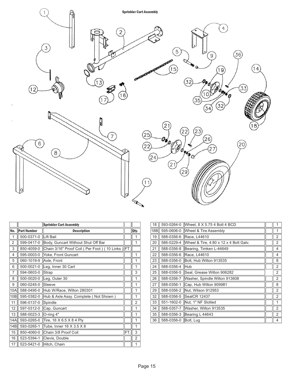 Kifco E30x980 350,000 - 359,999 Parts Manual User Manual | Page 15 / 18