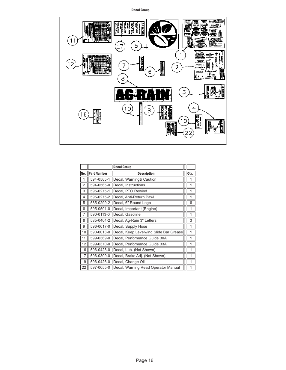 Kifco E30x980 350,000 - 359,999 Parts Manual User Manual | Page 16 / 18