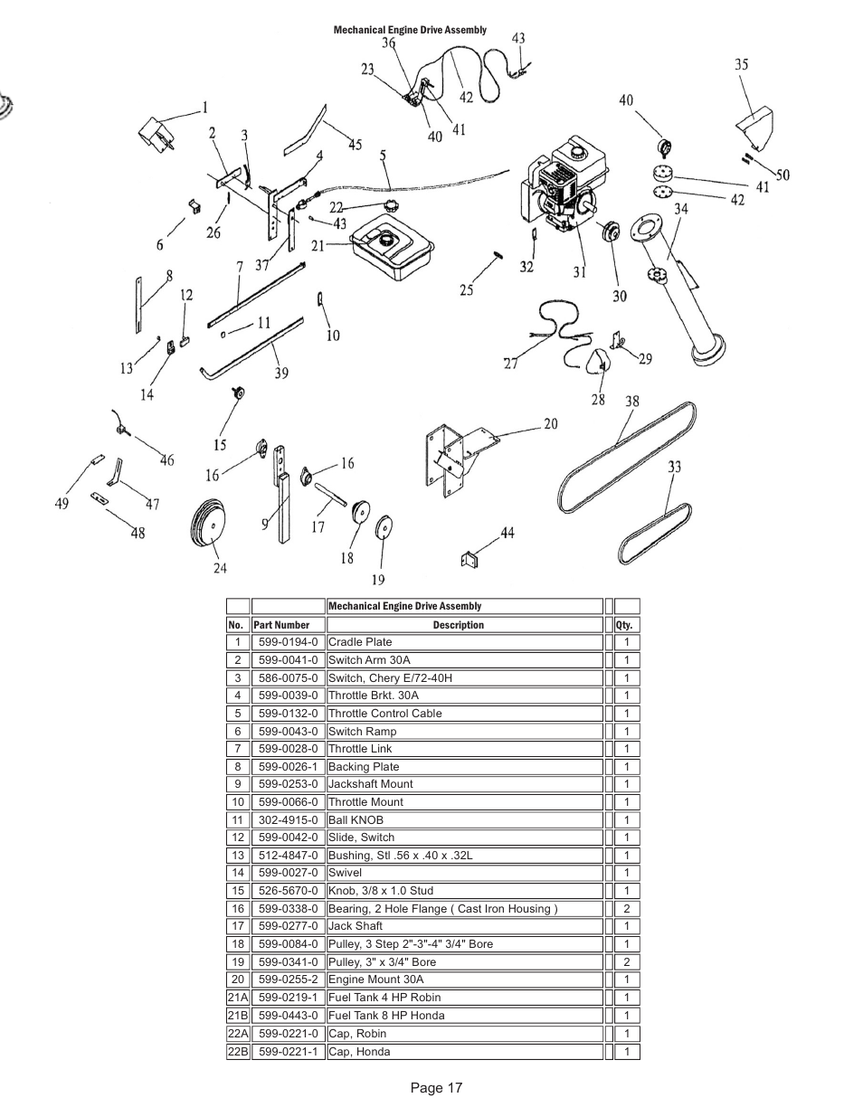 Kifco E30x980 350,000 - 359,999 Parts Manual User Manual | Page 17 / 18