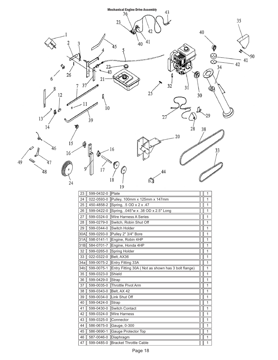 Kifco E30x980 350,000 - 359,999 Parts Manual User Manual | Page 18 / 18