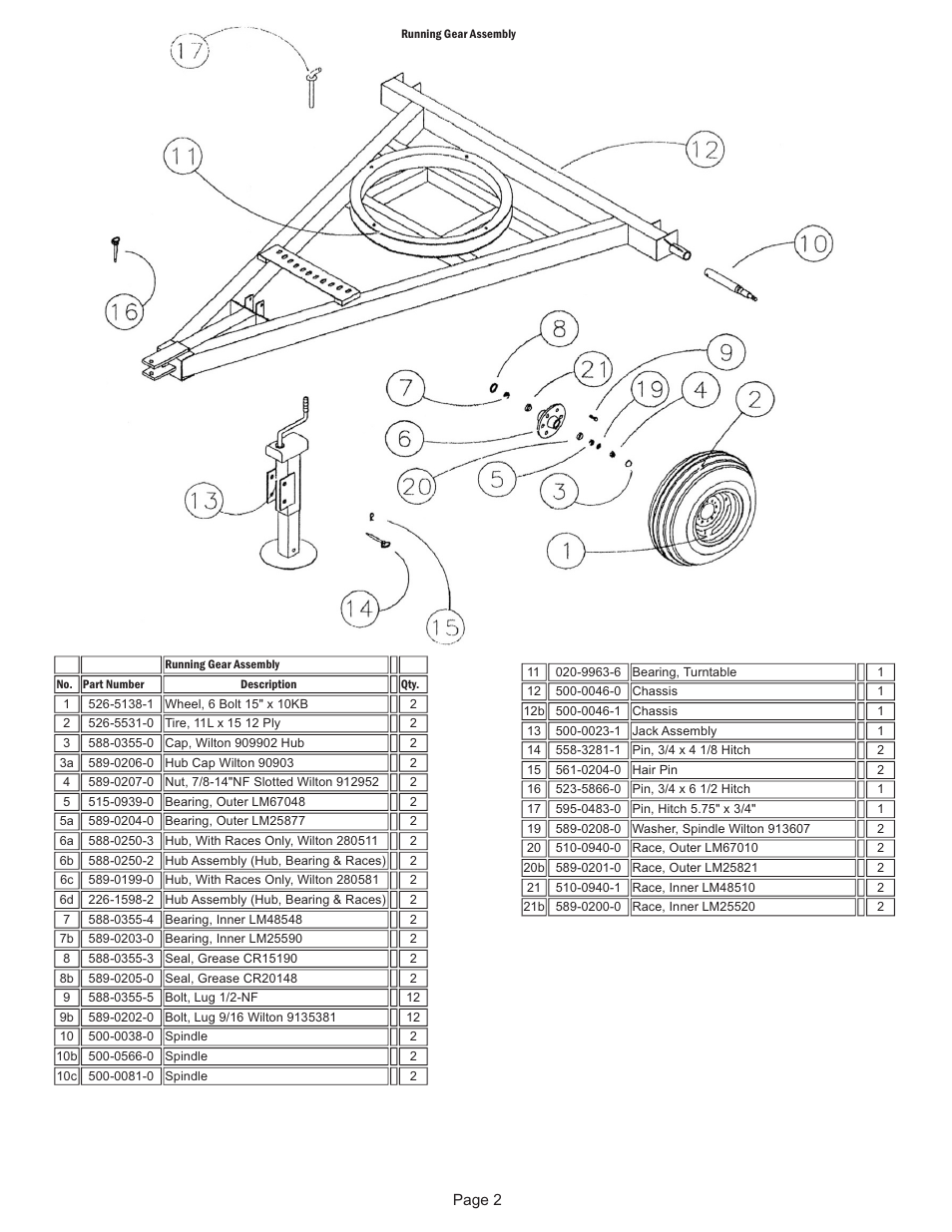 Kifco E30x980 350,000 - 359,999 Parts Manual User Manual | Page 2 / 18