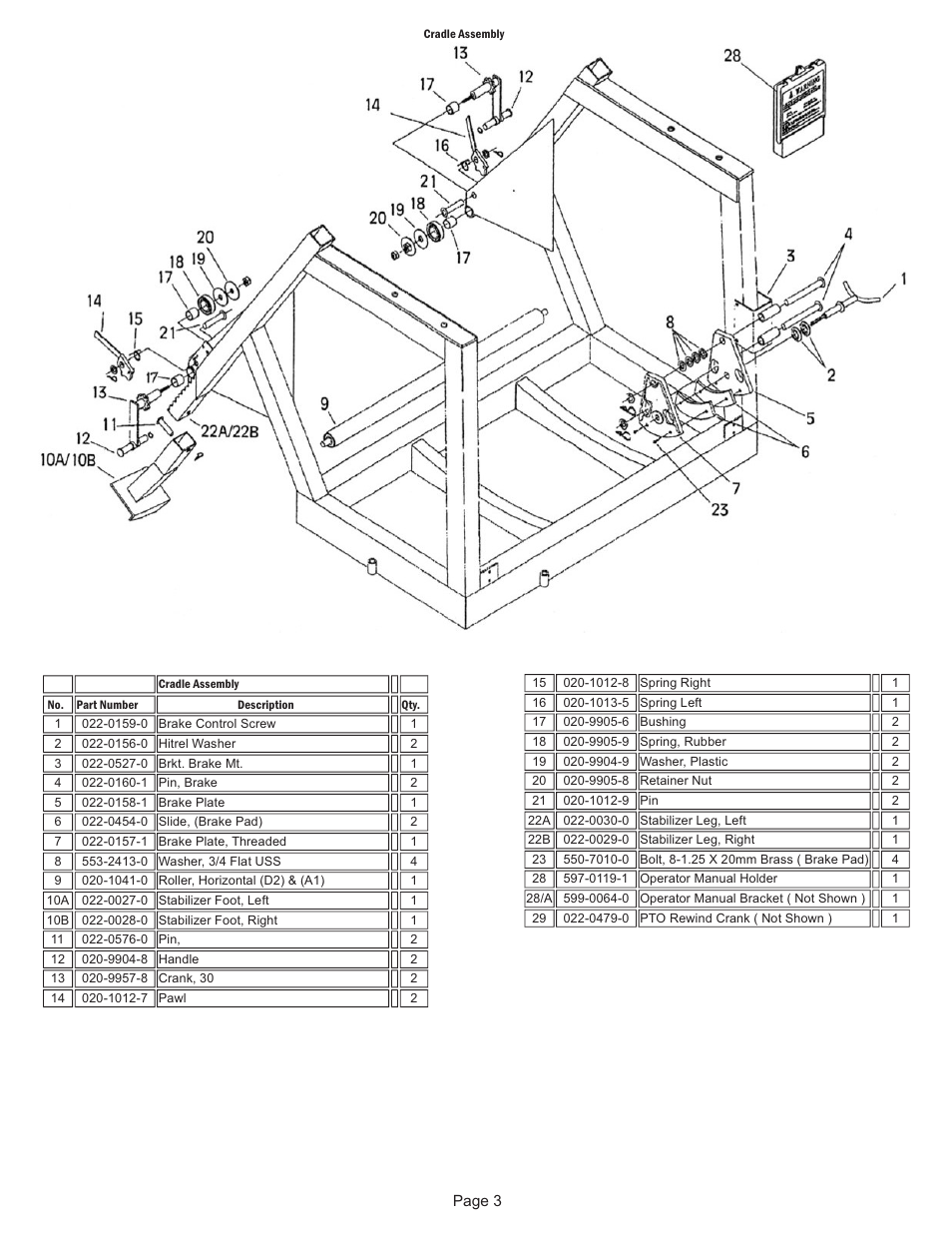 Kifco E30x980 350,000 - 359,999 Parts Manual User Manual | Page 3 / 18