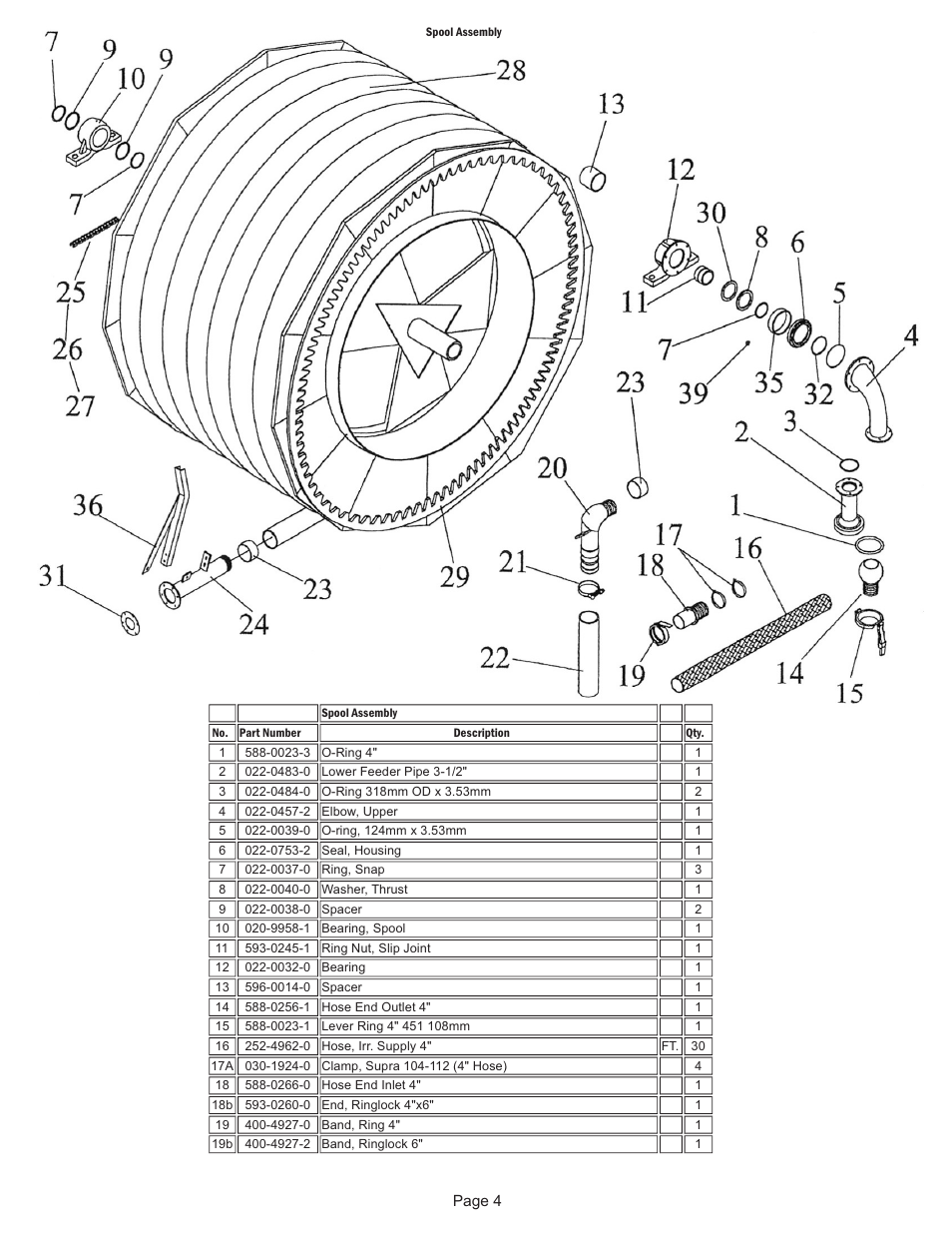 Kifco E30x980 350,000 - 359,999 Parts Manual User Manual | Page 4 / 18