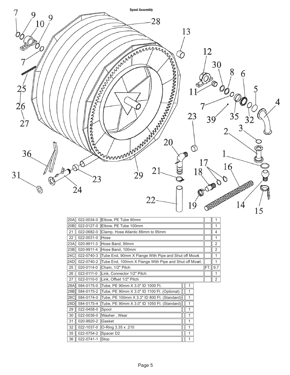 Kifco E30x980 350,000 - 359,999 Parts Manual User Manual | Page 5 / 18