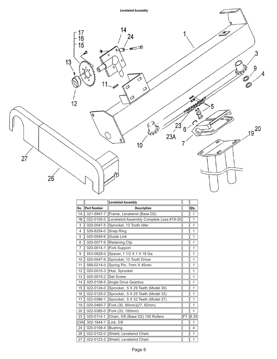 Kifco E30x980 350,000 - 359,999 Parts Manual User Manual | Page 6 / 18