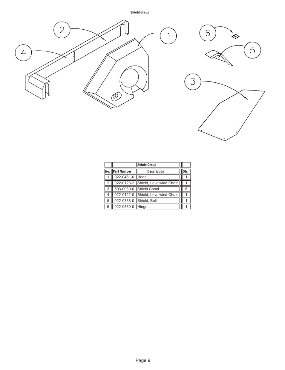 Kifco E30x980 350,000 - 359,999 Parts Manual User Manual | Page 9 / 18