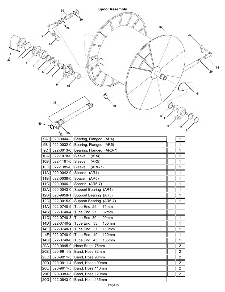 Kifco E33x1120 360,000 - 380,539 Parts Manual User Manual | Page 10 / 51