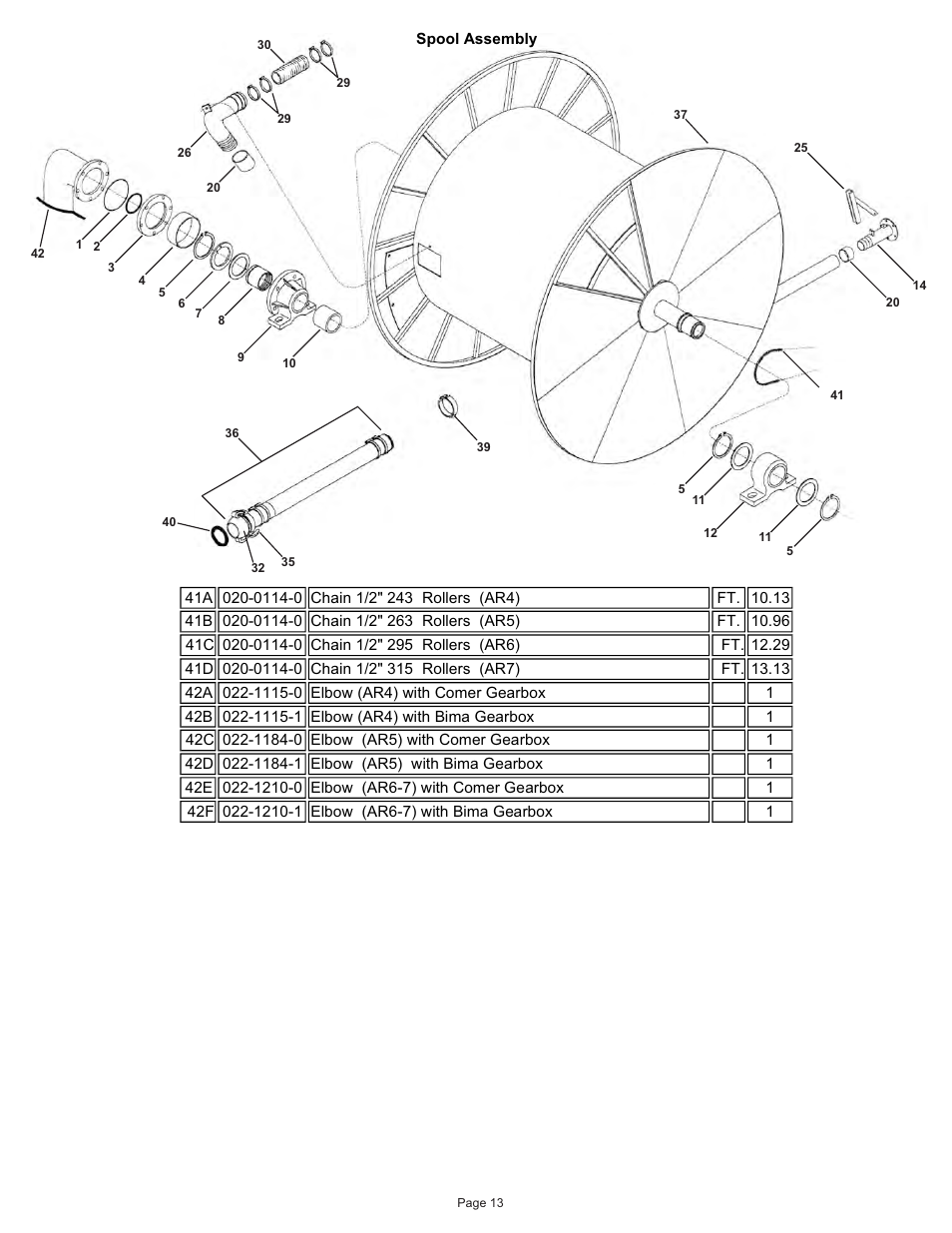 Kifco E33x1120 360,000 - 380,539 Parts Manual User Manual | Page 13 / 51