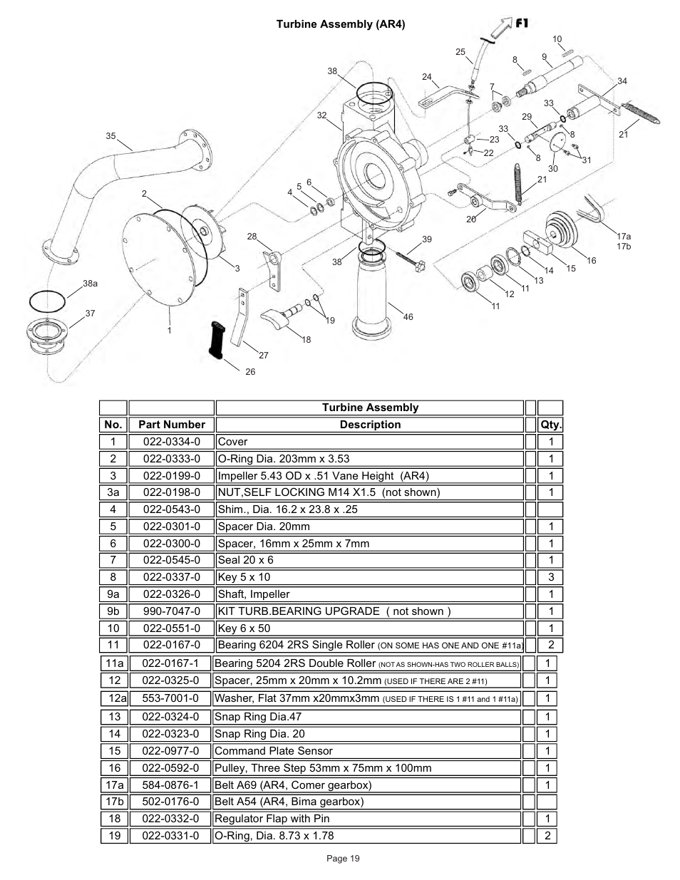 Kifco E33x1120 360,000 - 380,539 Parts Manual User Manual | Page 19 / 51