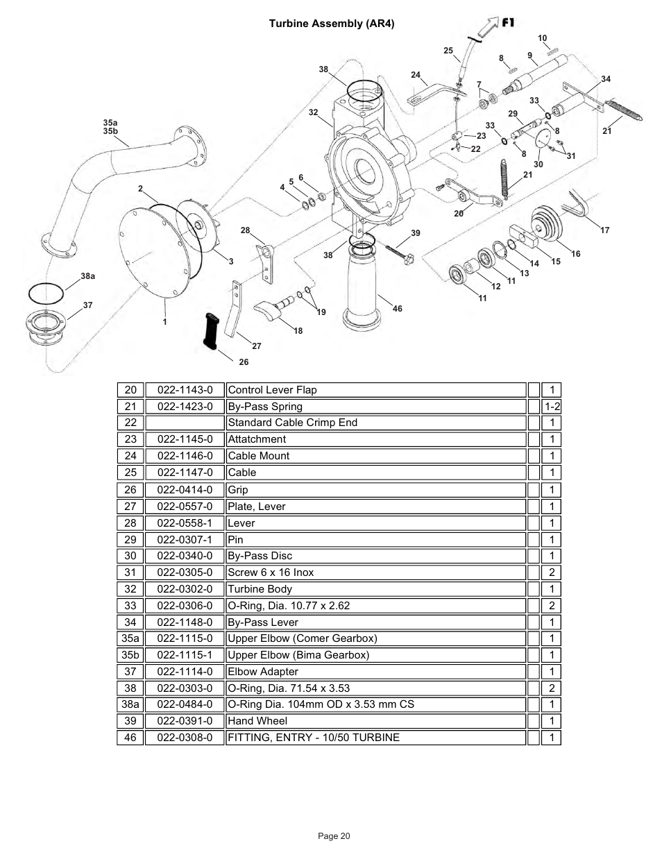 Kifco E33x1120 360,000 - 380,539 Parts Manual User Manual | Page 20 / 51