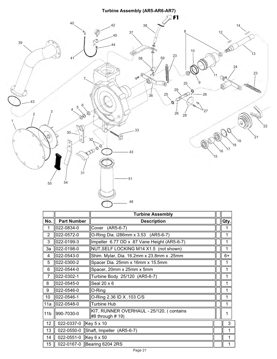 Kifco E33x1120 360,000 - 380,539 Parts Manual User Manual | Page 21 / 51