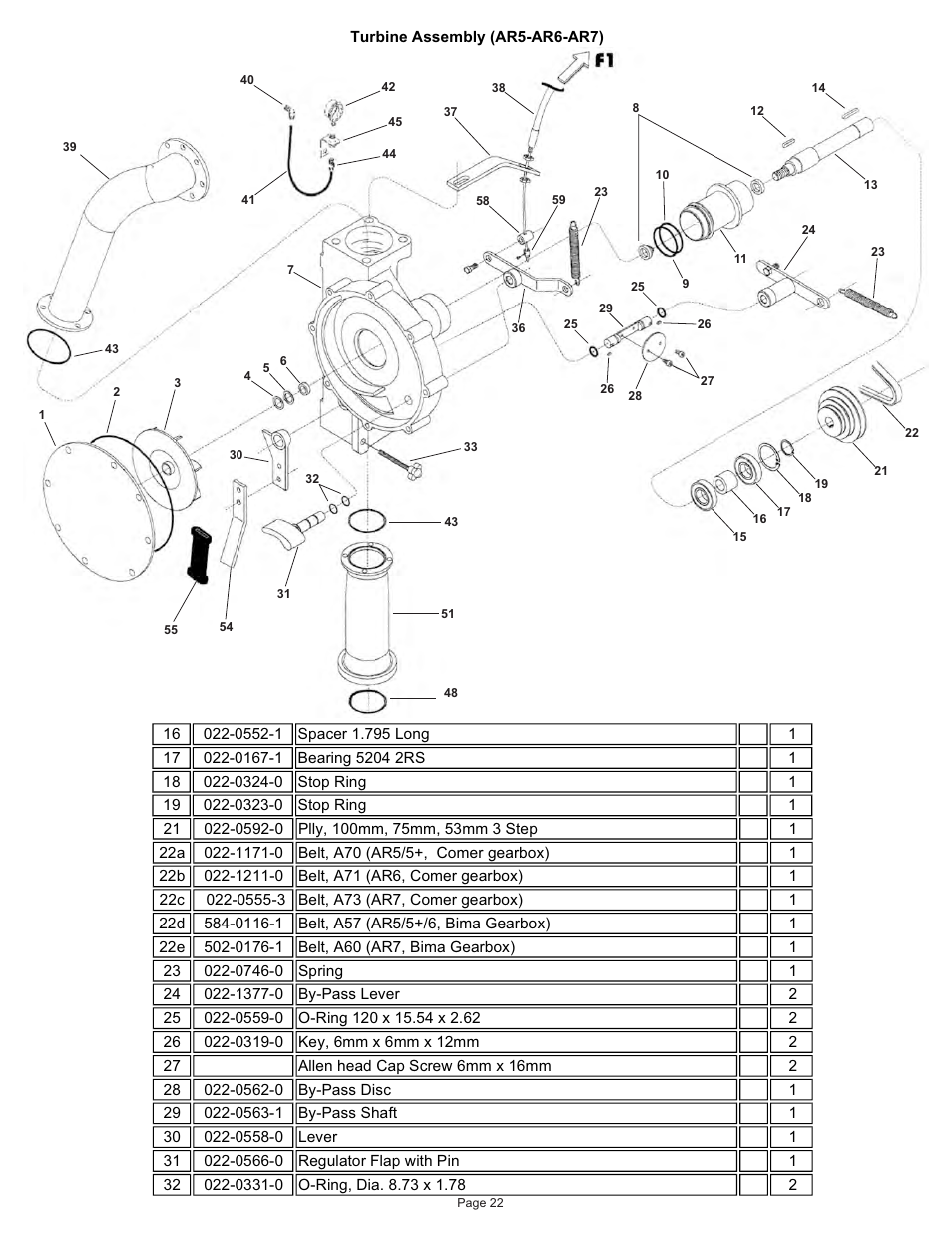 Kifco E33x1120 360,000 - 380,539 Parts Manual User Manual | Page 22 / 51