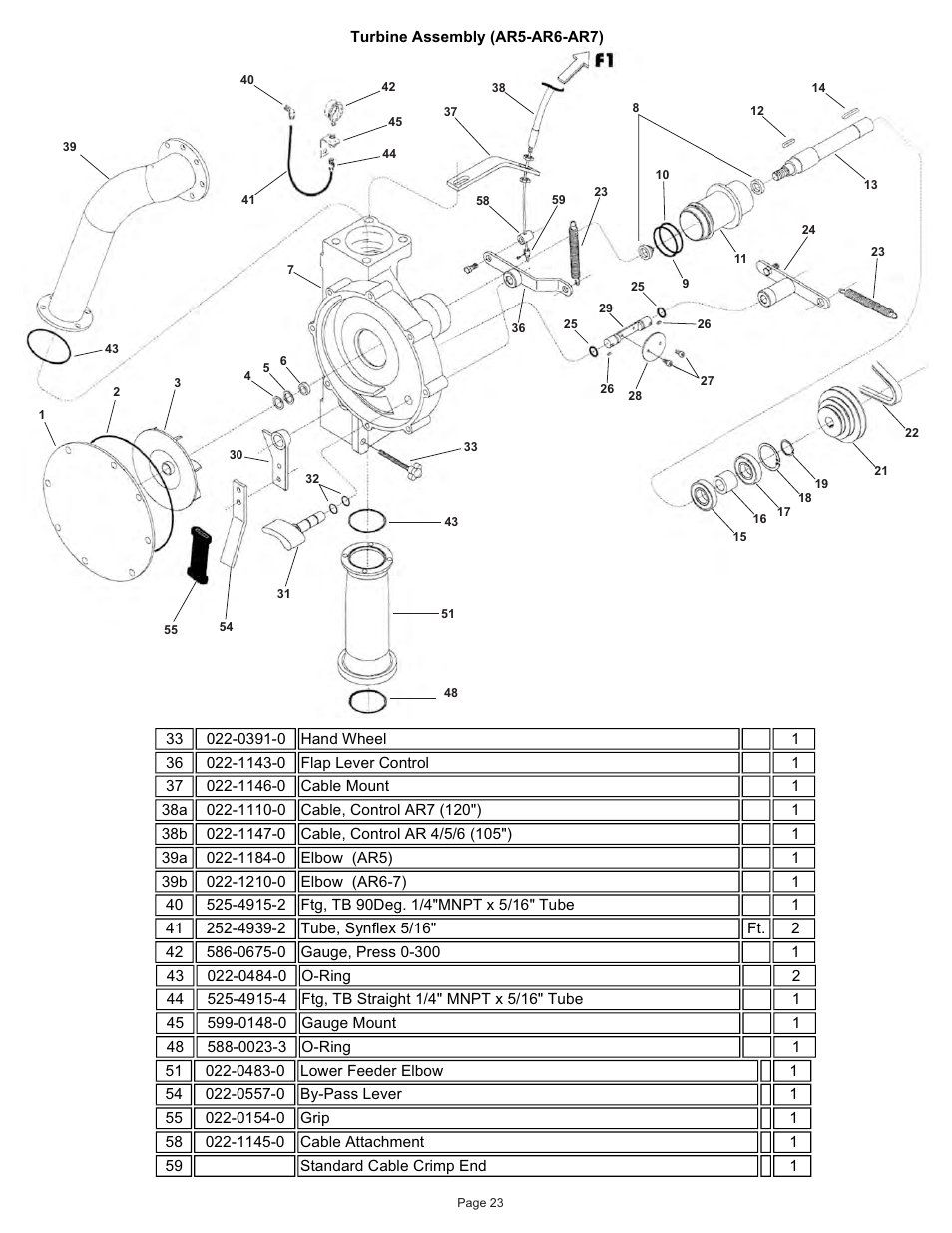 Kifco E33x1120 360,000 - 380,539 Parts Manual User Manual | Page 23 / 51