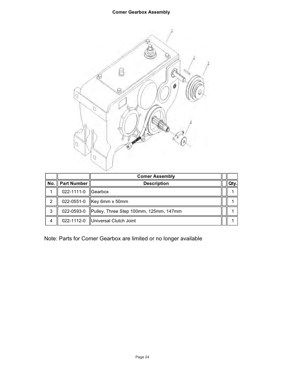 Kifco E33x1120 360,000 - 380,539 Parts Manual User Manual | Page 24 / 51