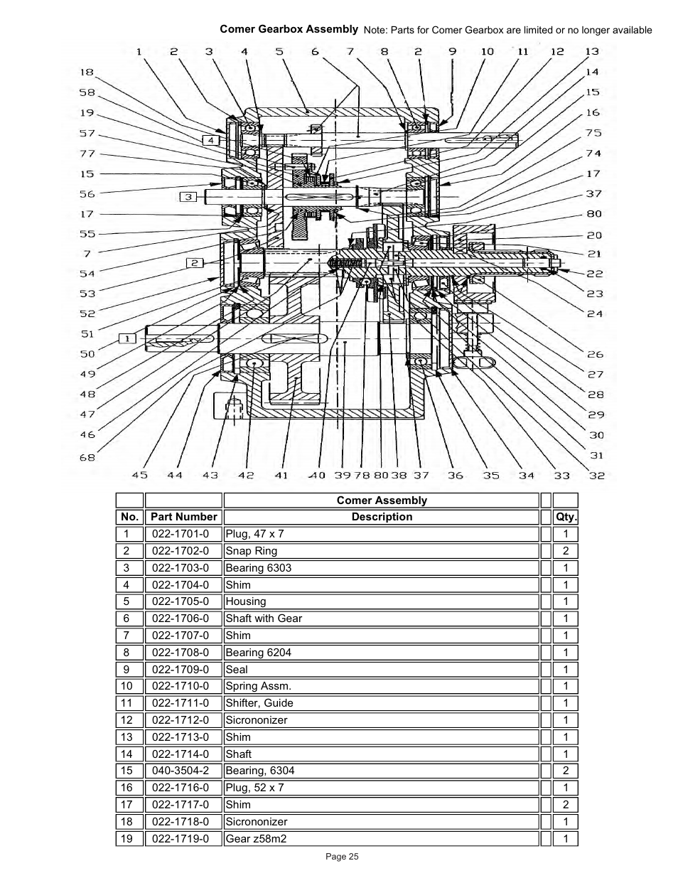 Kifco E33x1120 360,000 - 380,539 Parts Manual User Manual | Page 25 / 51