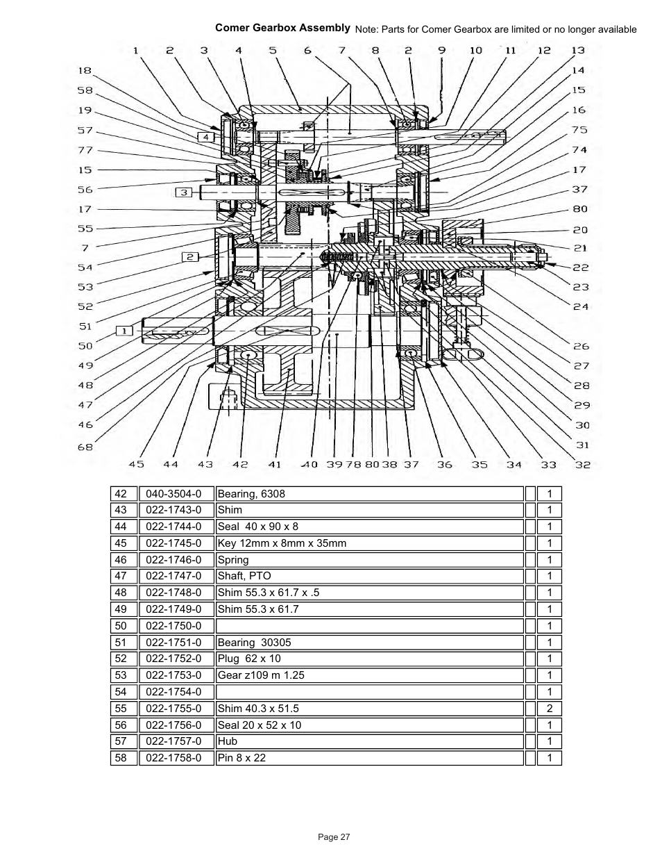 Kifco E33x1120 360,000 - 380,539 Parts Manual User Manual | Page 27 / 51