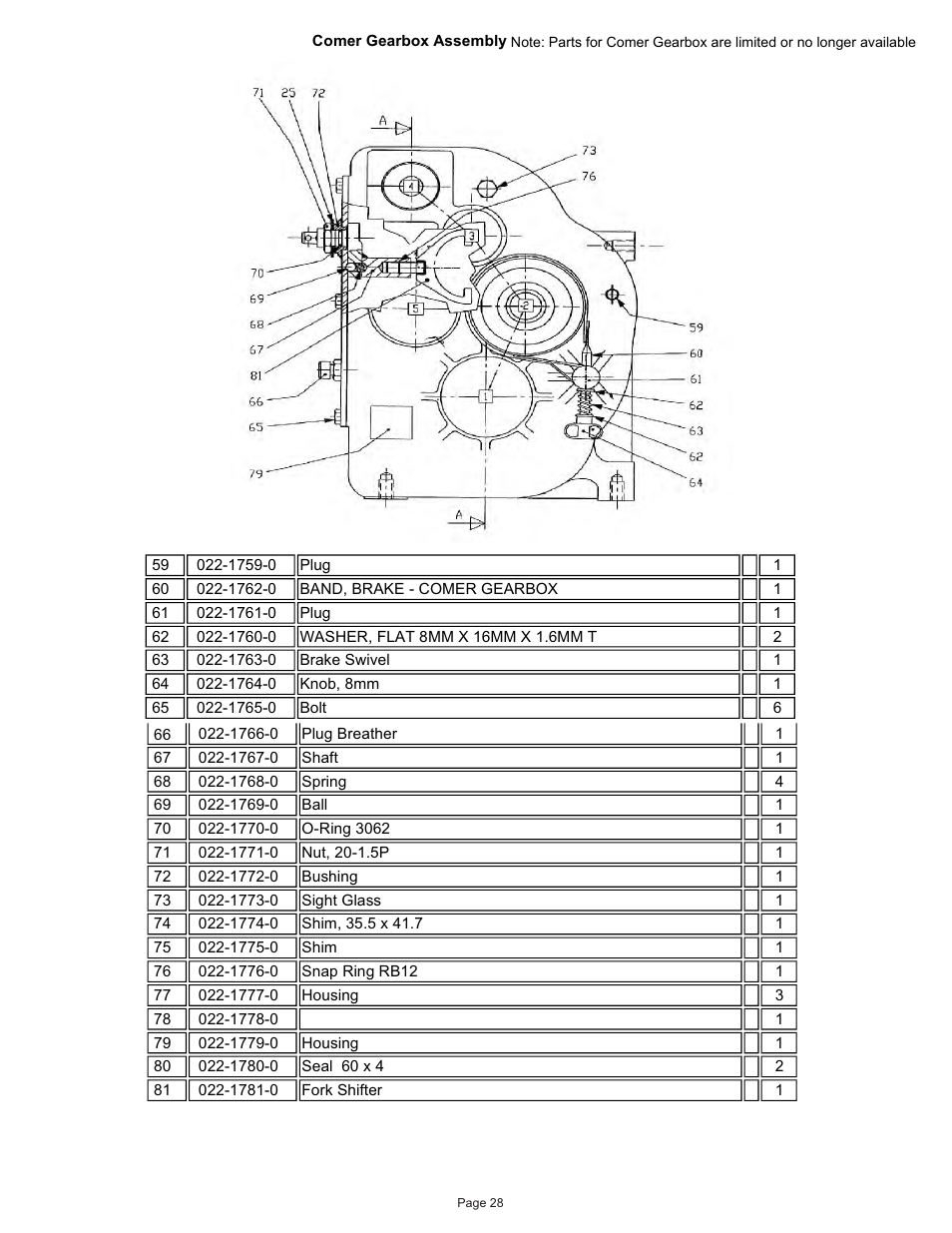 Kifco E33x1120 360,000 - 380,539 Parts Manual User Manual | Page 28 / 51