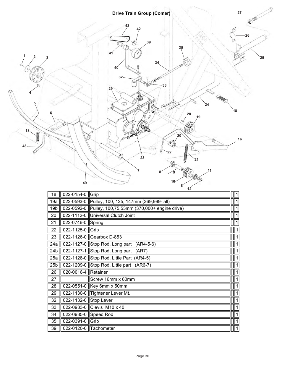 Kifco E33x1120 360,000 - 380,539 Parts Manual User Manual | Page 30 / 51