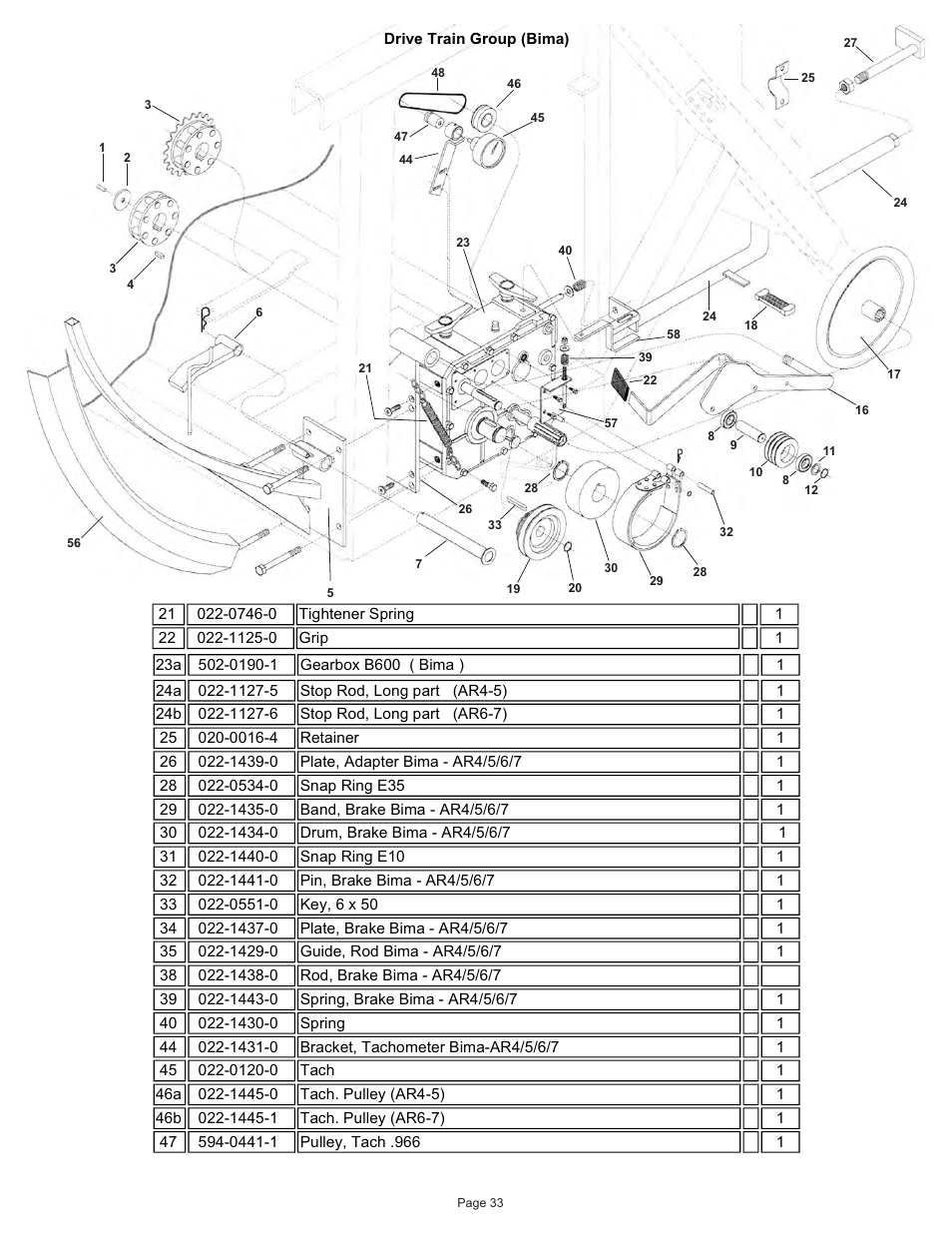 Kifco E33x1120 360,000 - 380,539 Parts Manual User Manual | Page 33 / 51