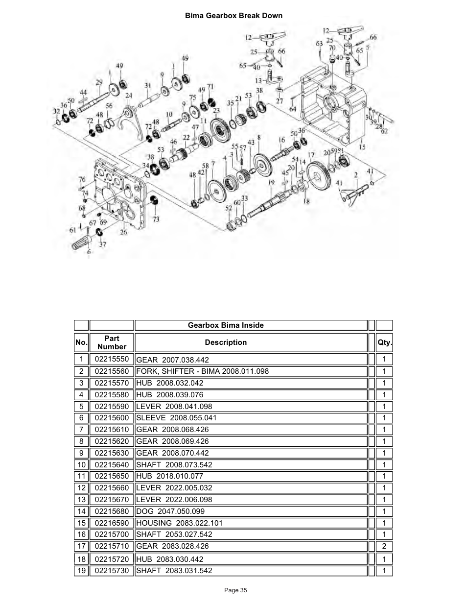 Kifco E33x1120 360,000 - 380,539 Parts Manual User Manual | Page 35 / 51