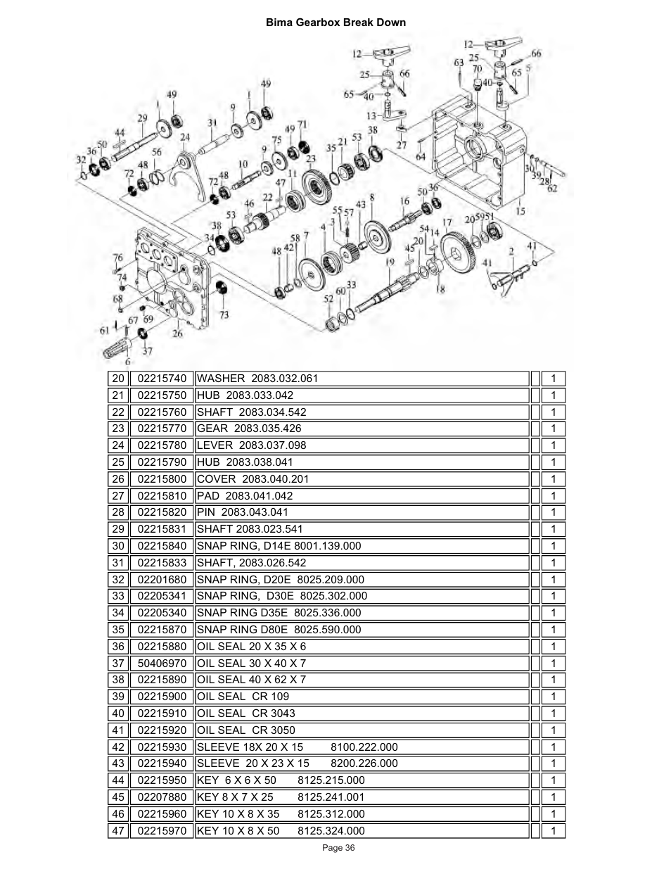 Kifco E33x1120 360,000 - 380,539 Parts Manual User Manual | Page 36 / 51