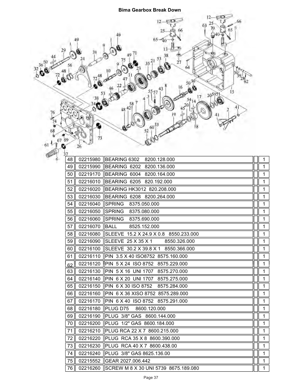 Kifco E33x1120 360,000 - 380,539 Parts Manual User Manual | Page 37 / 51