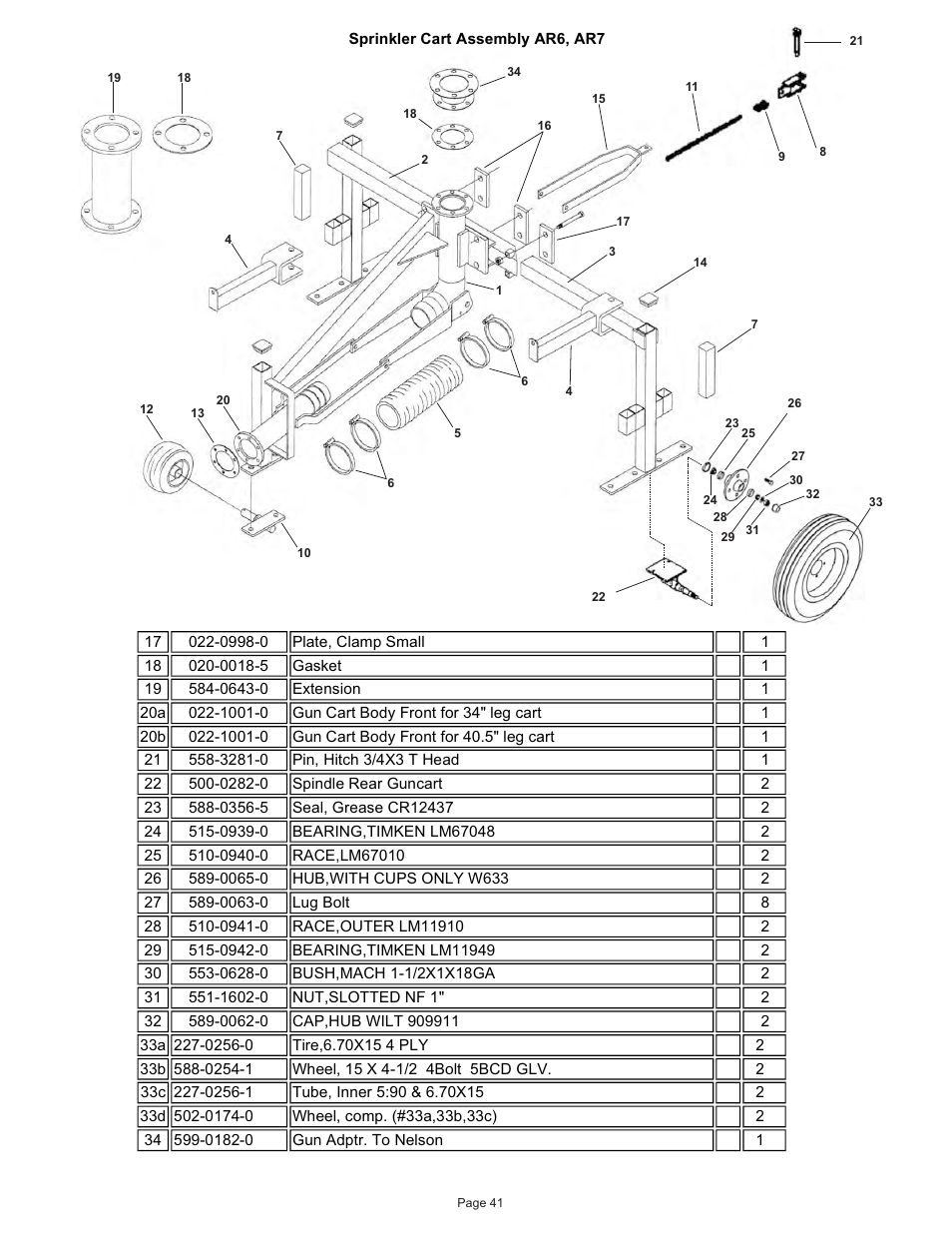 Kifco E33x1120 360,000 - 380,539 Parts Manual User Manual | Page 41 / 51