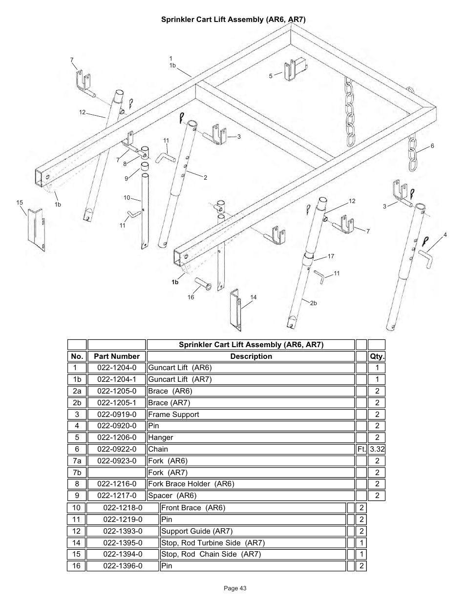 Kifco E33x1120 360,000 - 380,539 Parts Manual User Manual | Page 43 / 51