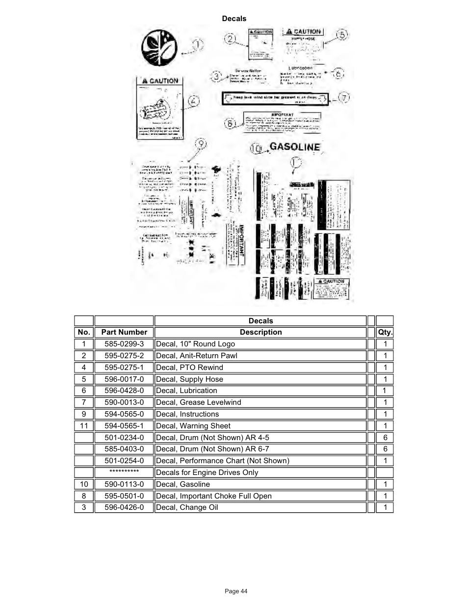 Kifco E33x1120 360,000 - 380,539 Parts Manual User Manual | Page 44 / 51