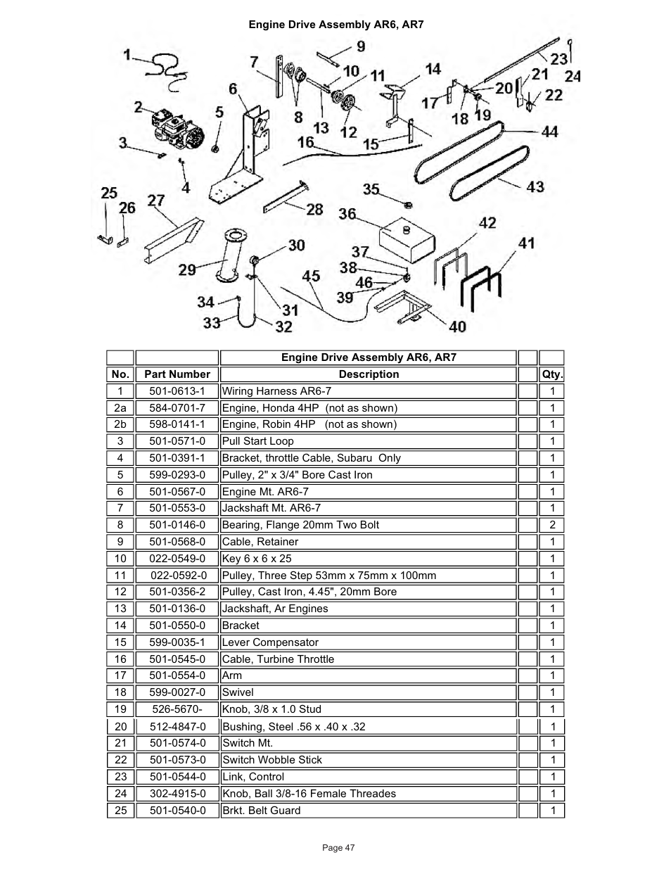 Kifco E33x1120 360,000 - 380,539 Parts Manual User Manual | Page 47 / 51