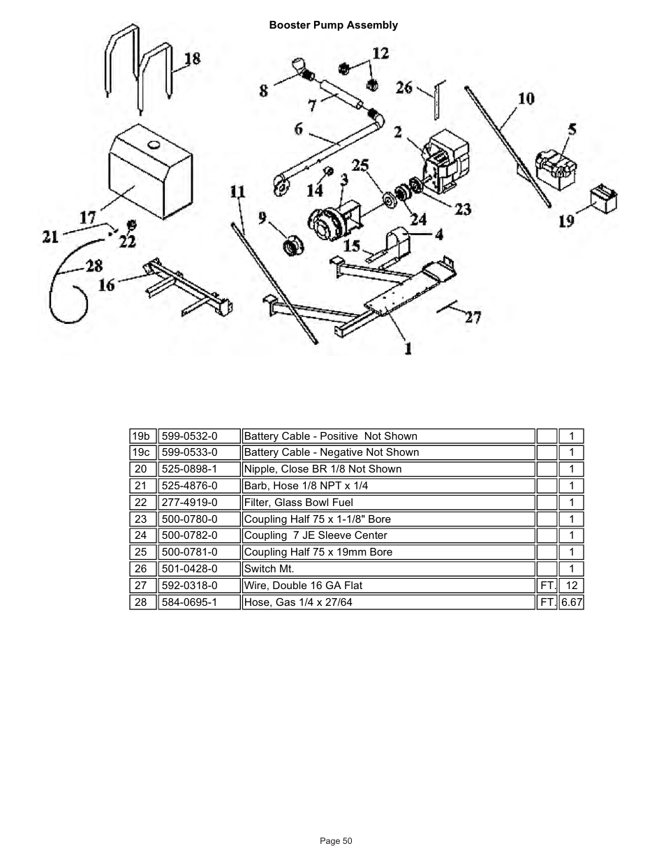 Kifco E33x1120 360,000 - 380,539 Parts Manual User Manual | Page 50 / 51