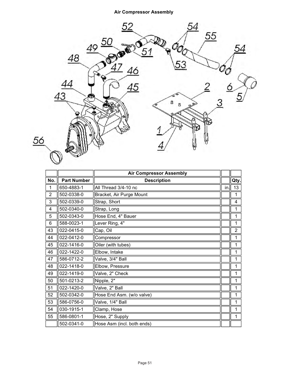 Kifco E33x1120 360,000 - 380,539 Parts Manual User Manual | Page 51 / 51