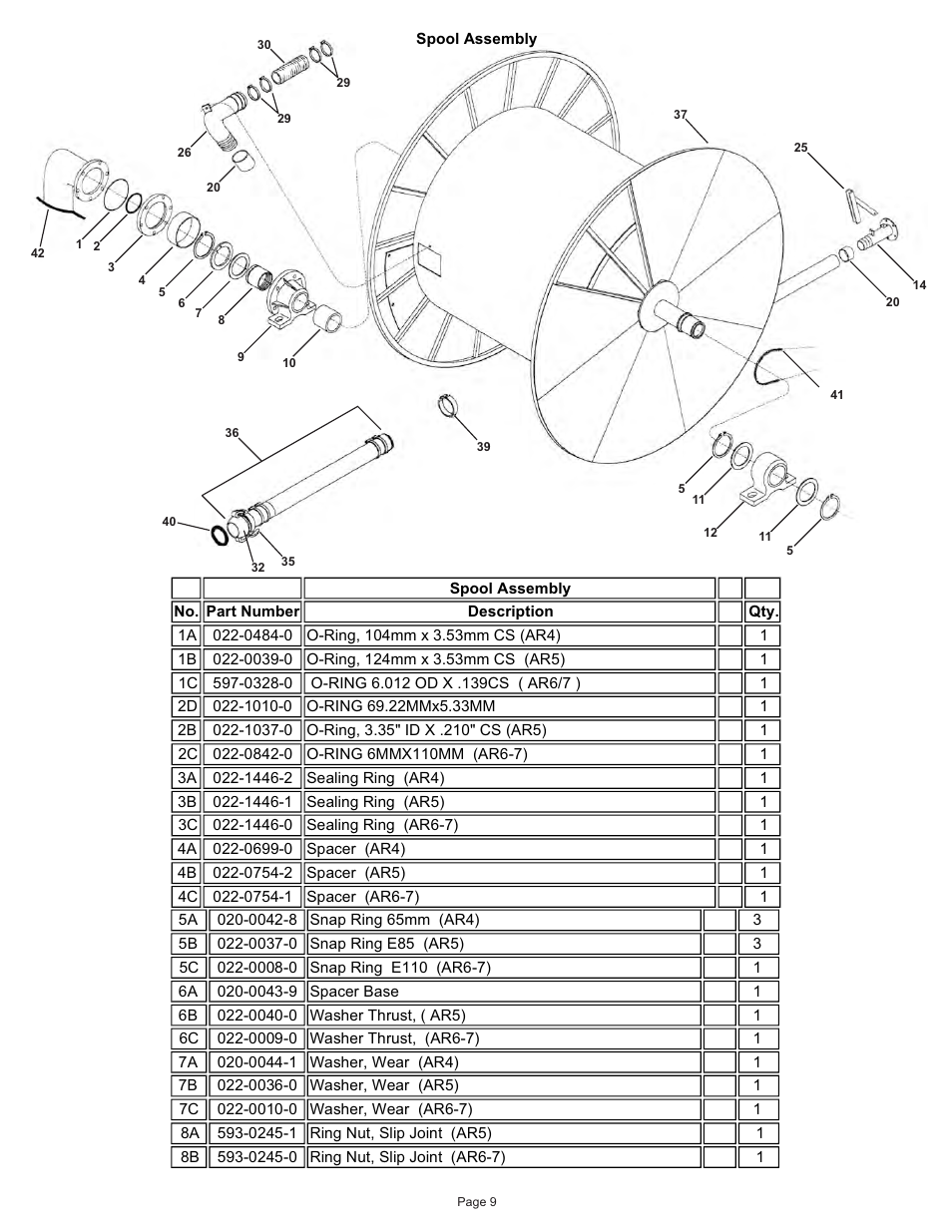 Kifco E33x1120 360,000 - 380,539 Parts Manual User Manual | Page 9 / 51