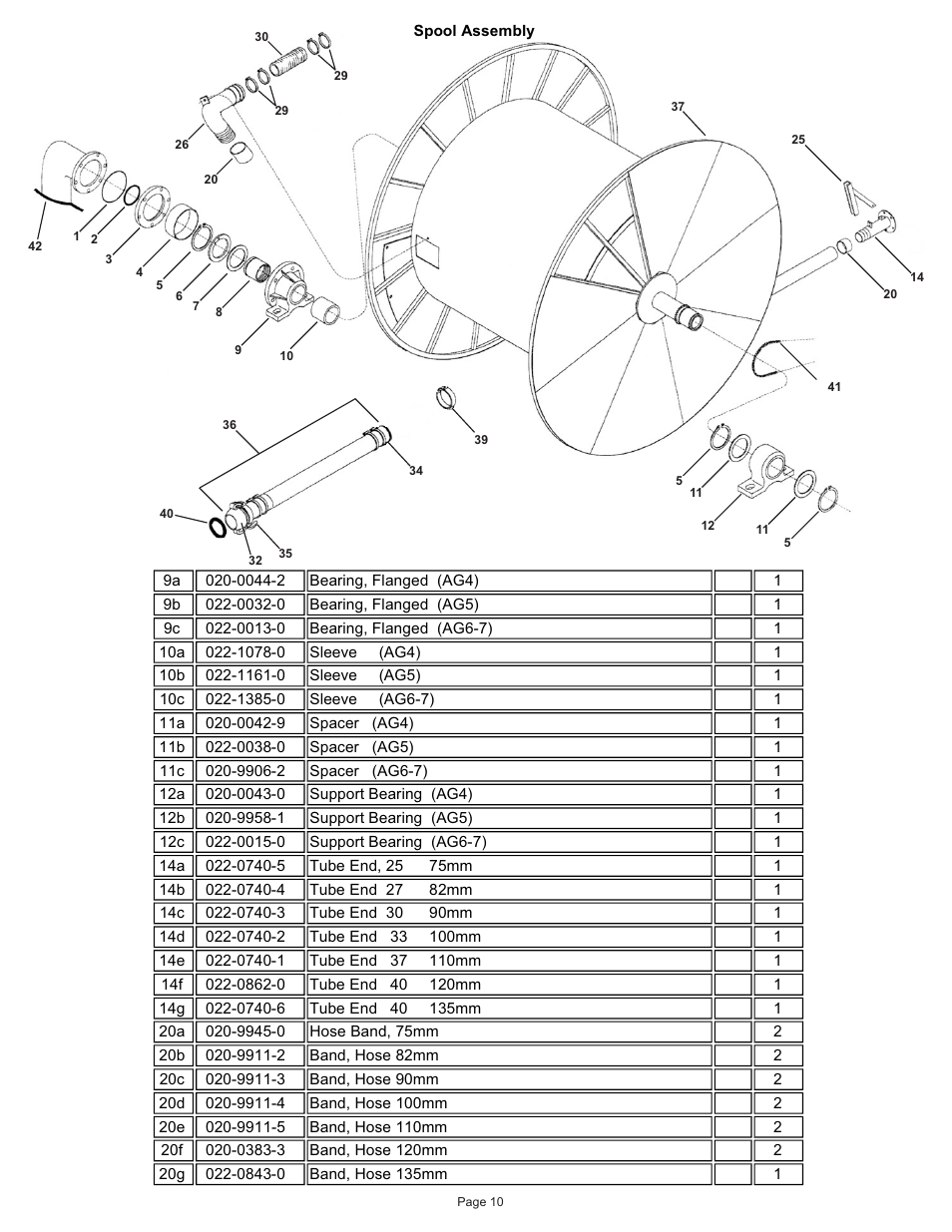 Kifco T40x1320 380,540 - 400,110 Parts Manual User Manual | Page 11 / 41