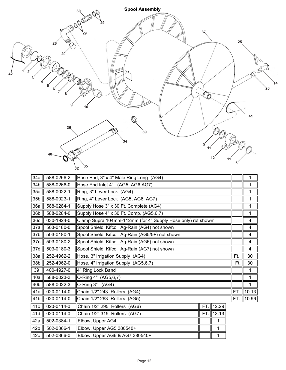 Kifco T40x1320 380,540 - 400,110 Parts Manual User Manual | Page 13 / 41