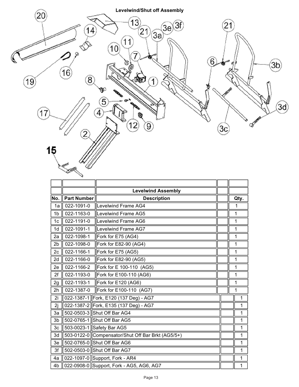 Kifco T40x1320 380,540 - 400,110 Parts Manual User Manual | Page 14 / 41