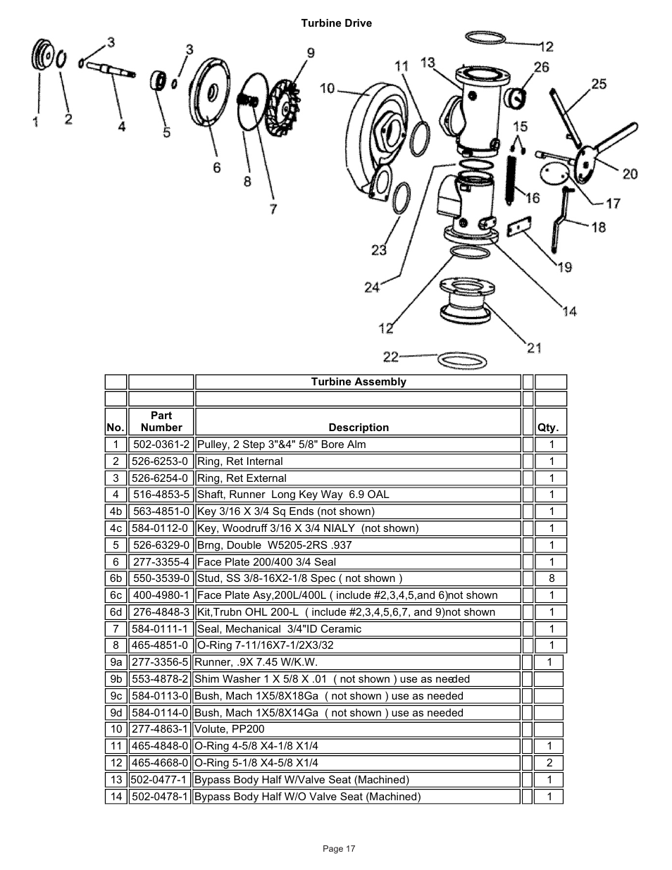 Kifco T40x1320 380,540 - 400,110 Parts Manual User Manual | Page 18 / 41